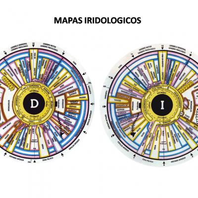 Mapa Iris